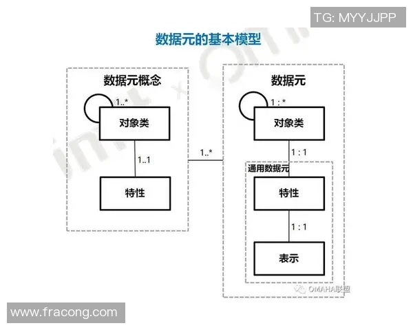 预测:欧洲杯胜率几何?数据模型告诉你答案 预测:欧洲杯胜率几何?数据模型告诉你答案