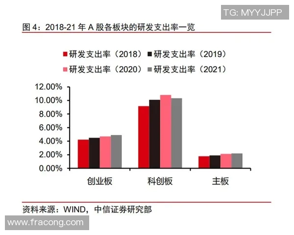 技术统计:塔图姆近5场表现一览 技术统计:塔图姆近5场表现一览