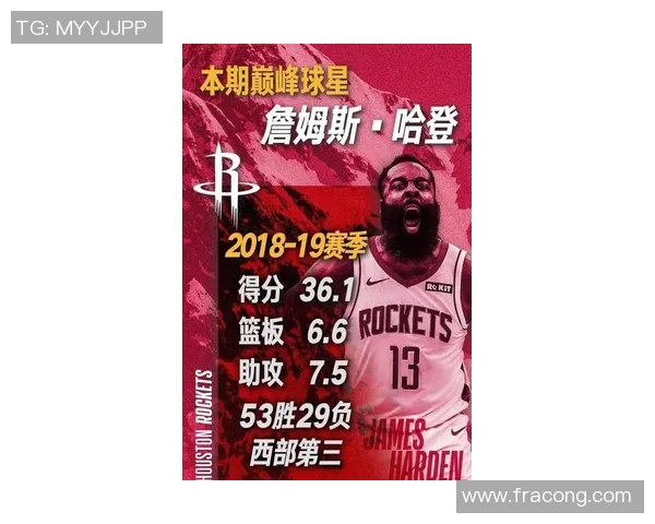 哈登全场展现个人风采高光时刻精彩集锦助力球队逆袭胜利